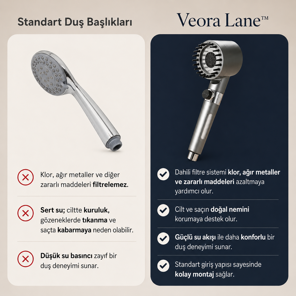 Veora Lane™ Filteri Duş Başlığı