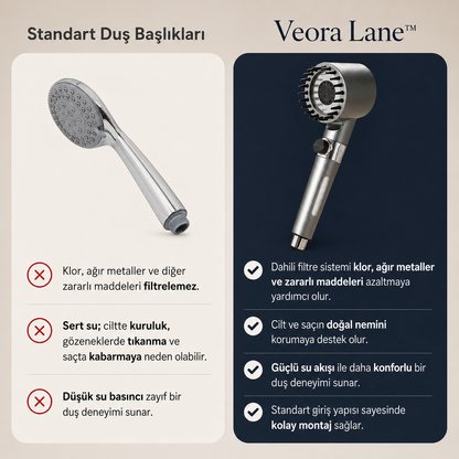 Veora Lane™ Filtreli Duş Başlığı