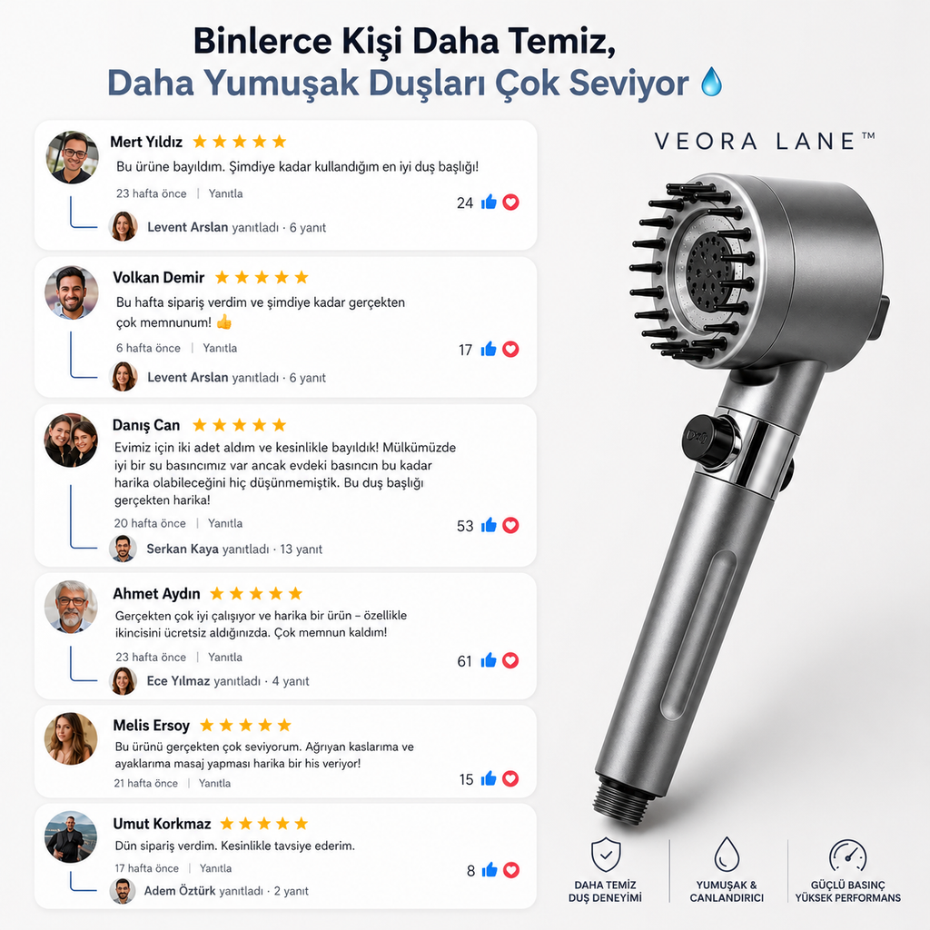 Veora Lane™ Filteri Duş Başlığı