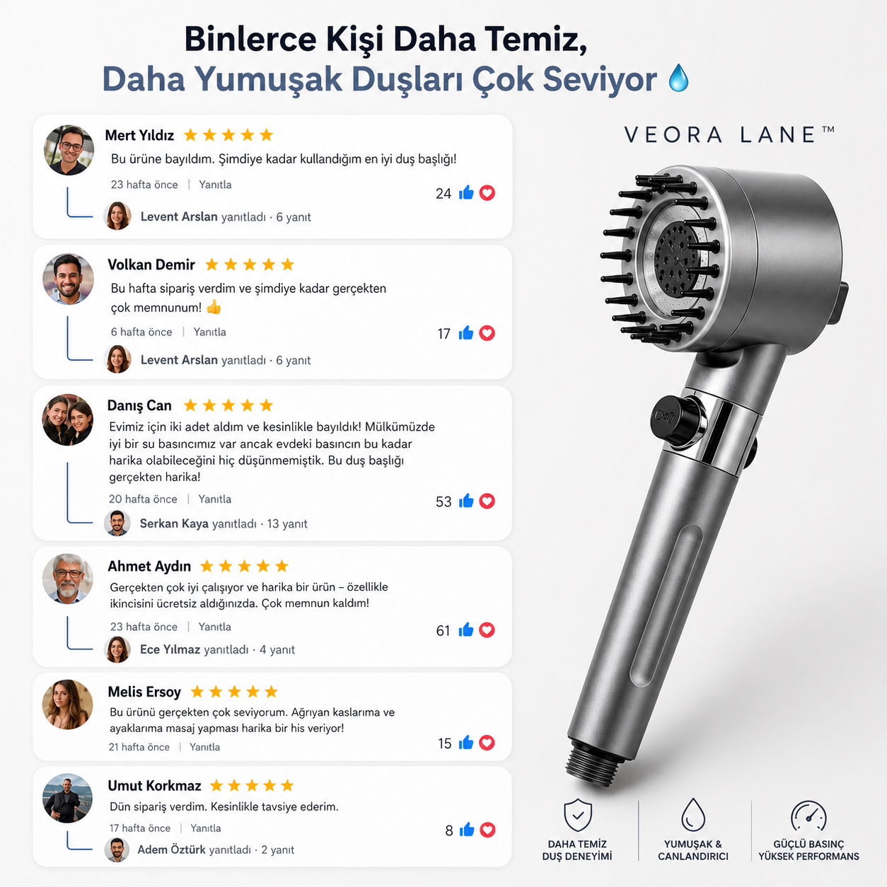 Veora Lane™ Filteri Duş Başlığı